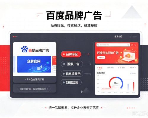 大安百度品牌广告